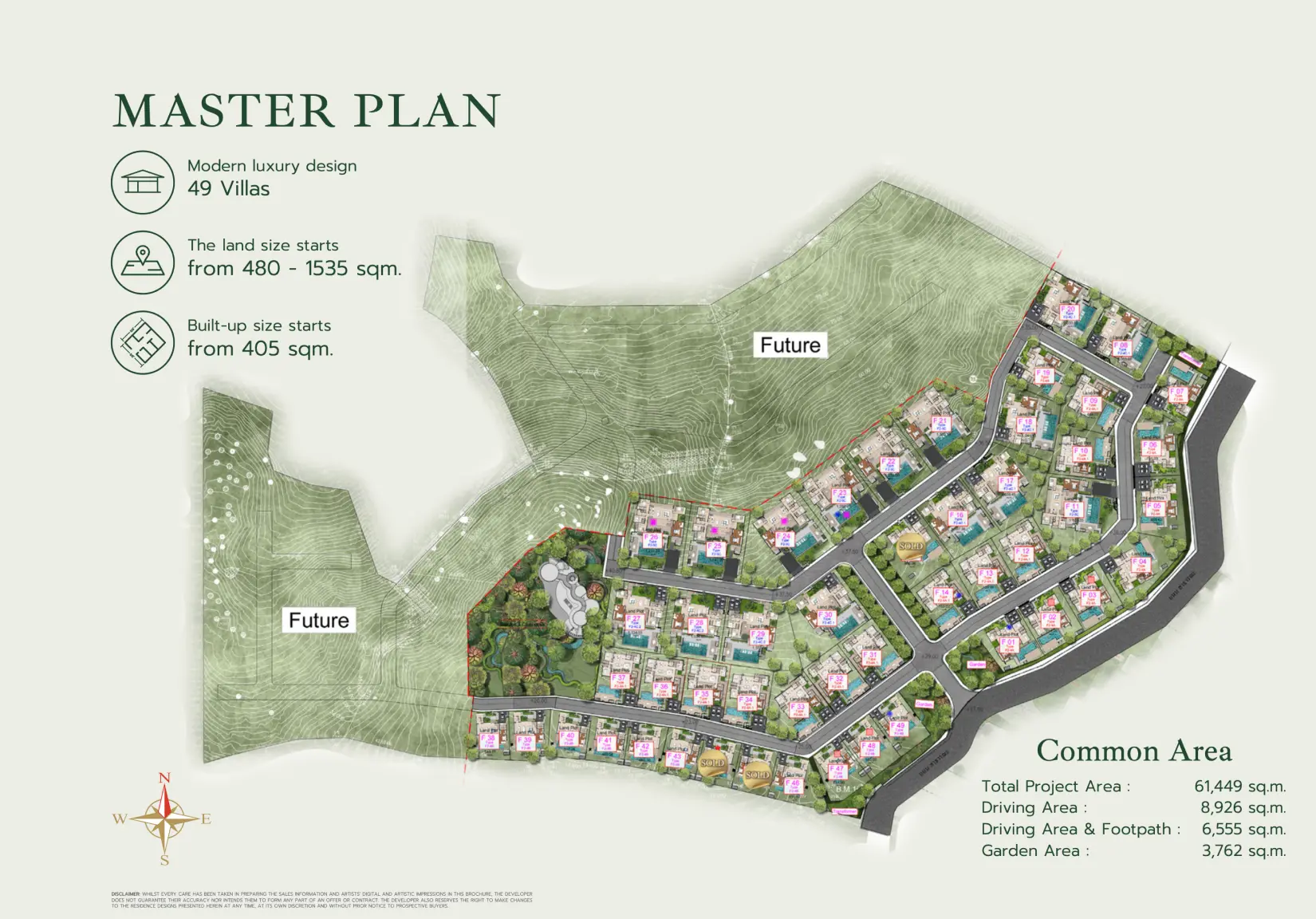 Botanica Foresta II Phuket For Sale